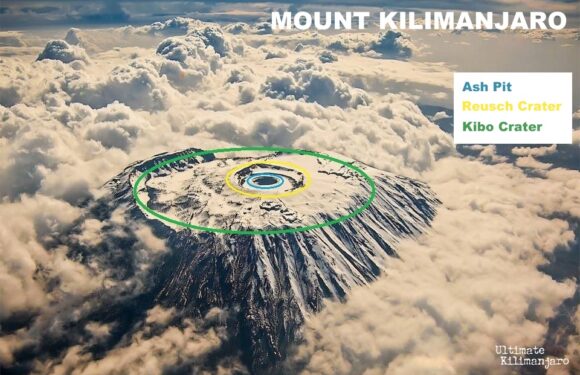 Reusch Crater & The Ash Pit on Kilimanjaro